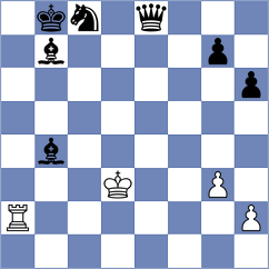 Lopusiewicz - Mokshanov (chess.com INT, 2023)