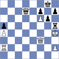 Wang - Tang (chess.com INT, 2020)
