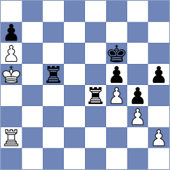 Yelisieiev - Melaugh (chess.com INT, 2023)