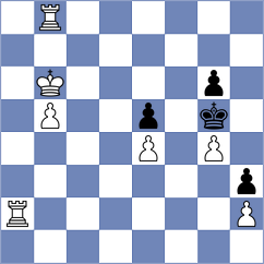 Kostiukov - Zou (chess.com INT, 2024)