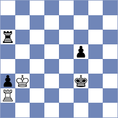 Roebers - Annaberdiev (chess.com INT, 2024)