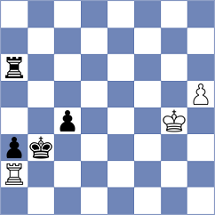 Krzesaj - Shirov (chess.com INT, 2024)