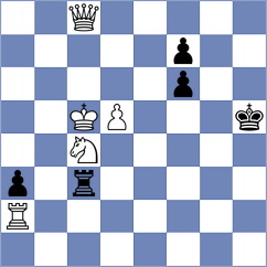 Osorio Guevara - Shuvalov (Chess.com INT, 2020)