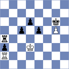 Wu - Zia (chess.com INT, 2024)