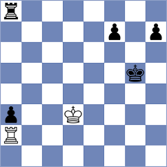 Escudero Donoso - Vakhlamov (chess.com INT, 2023)