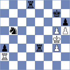 Deepan Chakkravarthy - Sjugirov (chess.com INT, 2021)