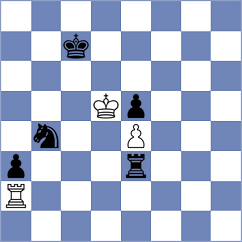 Shevchenko - Aronian (chess.com INT, 2024)