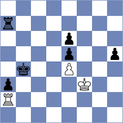 Levitskiy - Martinez Alcantara (chess.com INT, 2024)