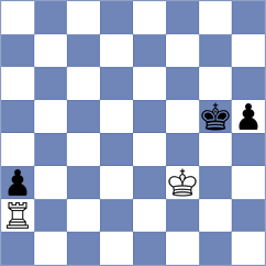 Lenaerts - Doluhanova (chess.com INT, 2023)