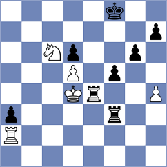 Fiol - Eynullayev (Chess.com INT, 2021)