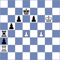 Kalajzic - Pavlov (chess.com INT, 2023)