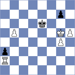 Martin Carmona - Tymrakiewicz (chess.com INT, 2021)