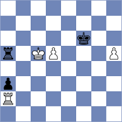 Bologan - Chyngyz (chess.com INT, 2024)