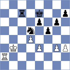 Sinitsina - Shkapenko (chess.com INT, 2021)
