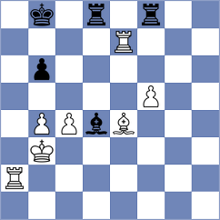 Gonzalez Zharikov - Cardozo (chess.com INT, 2024)