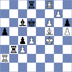 Durarbayli - Dronavalli (chess.com INT, 2024)
