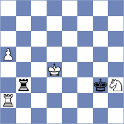Zhitnikov - Saraci (Chess.com INT, 2019)