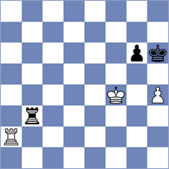 Rama - Babiy (Chess.com INT, 2020)