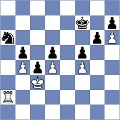 Tabatabaei - Tomashevsky (chess.com INT, 2023)