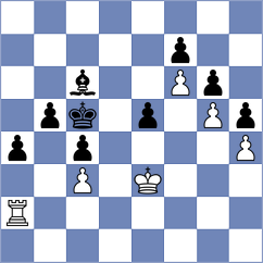 Volokitin - Sankalp (chess.com INT, 2024)