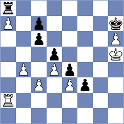 Godzwon - Harshavardhan (chess.com INT, 2024)