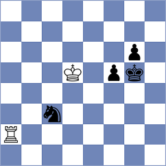 Saito - Arfan (Chess.com INT, 2020)