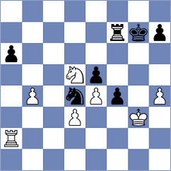 Sisman - Ruge (chess.com INT, 2024)