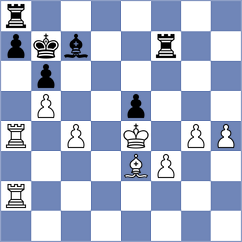 Lysyj - Teterev (chess.com INT, 2024)