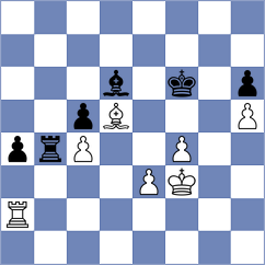 Mirzoev - Forgacs (chess.com INT, 2023)