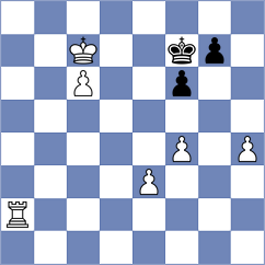 Kukhmazov - Rogov (chess.com INT, 2024)