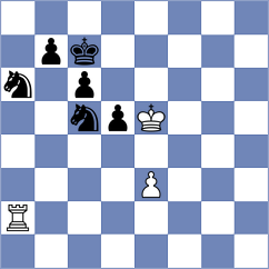 Kashefi - Zhigalko (chess.com INT, 2023)