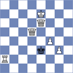 Toktomushev - Essing (chess.com INT, 2024)