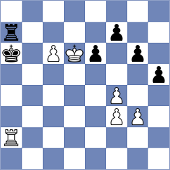 Martinez Fernandez - Khachatryan (chess.com INT, 2023)