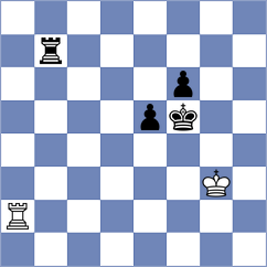 Sargsyan - Wang (Chess.com INT, 2019)