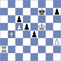 Chan Yi Ren - Toman (chess.com INT, 2023)