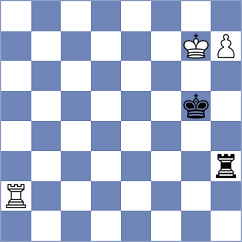 Klimkowski - Moskvin (chess.com INT, 2023)
