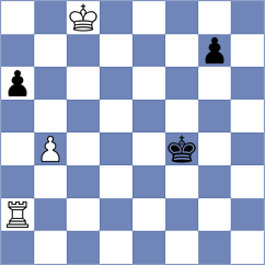 Malakhov - Krzesaj (chess.com INT, 2024)