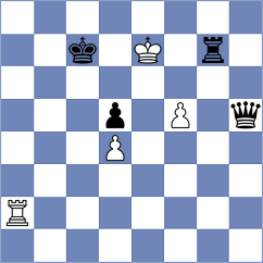Khalili - Khanipour (Chess.com INT, 2021)