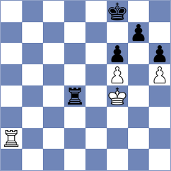 Maghsoodloo - Dreev (chess.com INT, 2023)