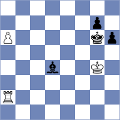 Blanco Diez - Toniutti (chess.com INT, 2023)