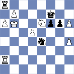 Pesotskiy - Manolache (chess.com INT, 2024)