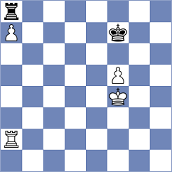 Smietanska - Offermann (chess.com INT, 2024)