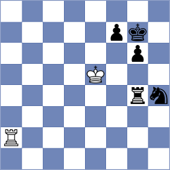 Yeritsyan - Mamedov (chess.com INT, 2024)