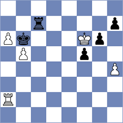 Davidson - Sahin (chess.com INT, 2023)