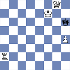 Schuh - Amitpal (chess.com INT, 2023)