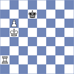 Lenderman - Rasulov (chess.com INT, 2023)