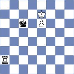 Sinitsina - Nozdrachev (Chess.com INT, 2021)
