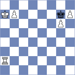 Kleiman - Devagharan (chess.com INT, 2023)
