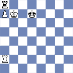 Gokhale - Biastoch (chess.com INT, 2024)