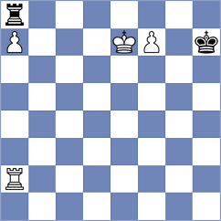 Ma - Sharifov (chess.com INT, 2022)
